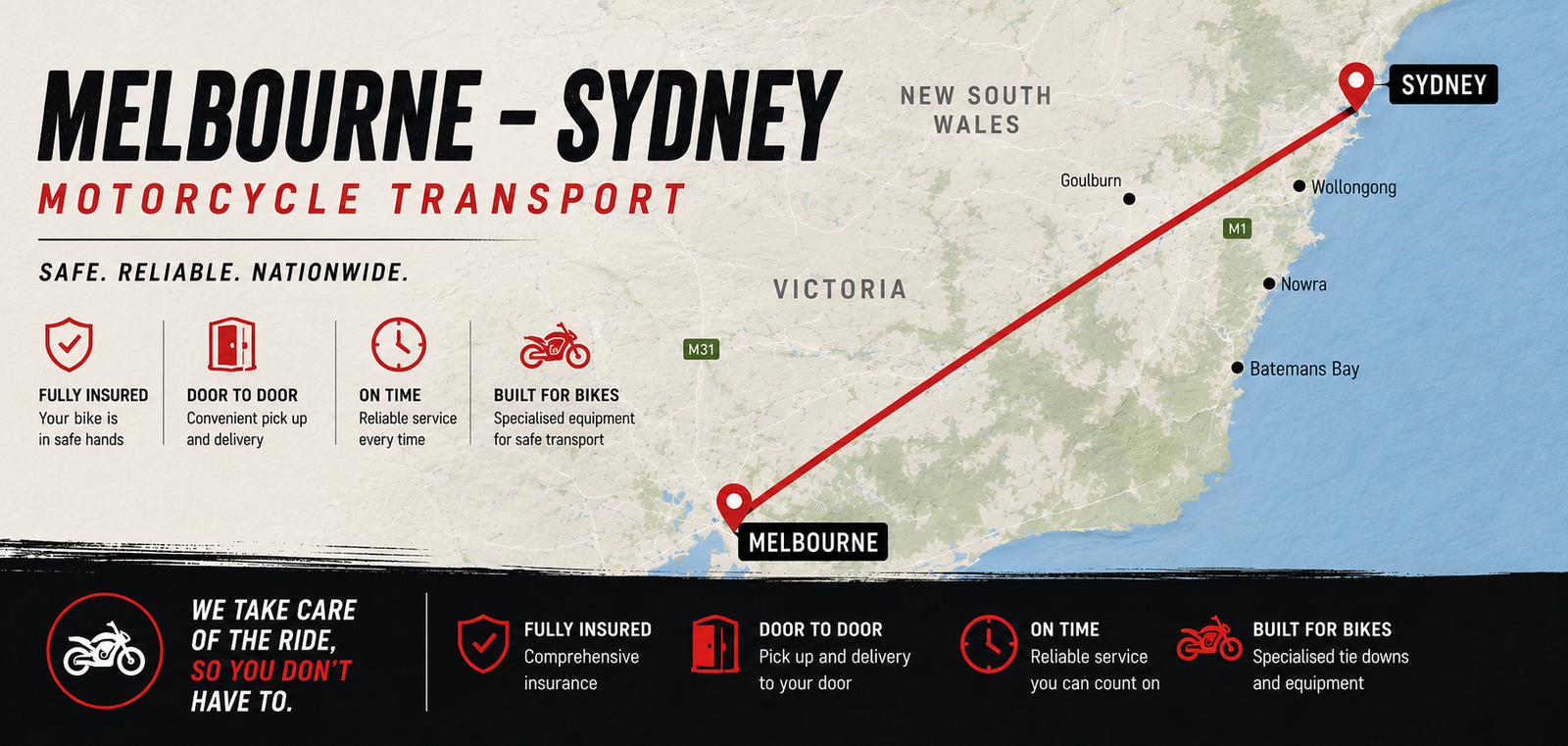 Melbourne to Sydney motorcycle transport route and service benefits
